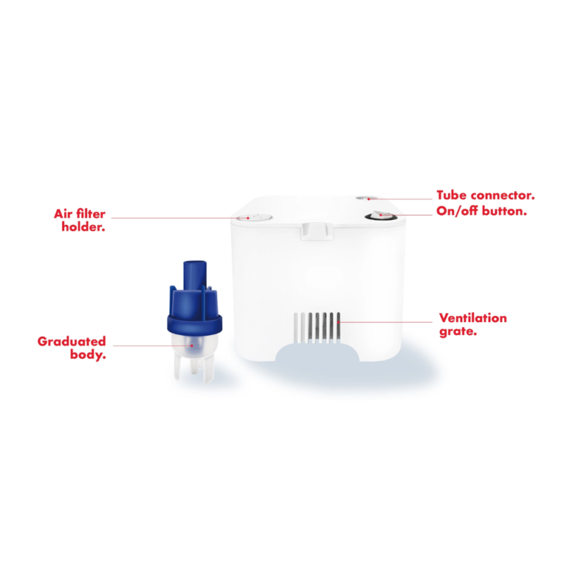 EasyNeb Aerosol therapy system