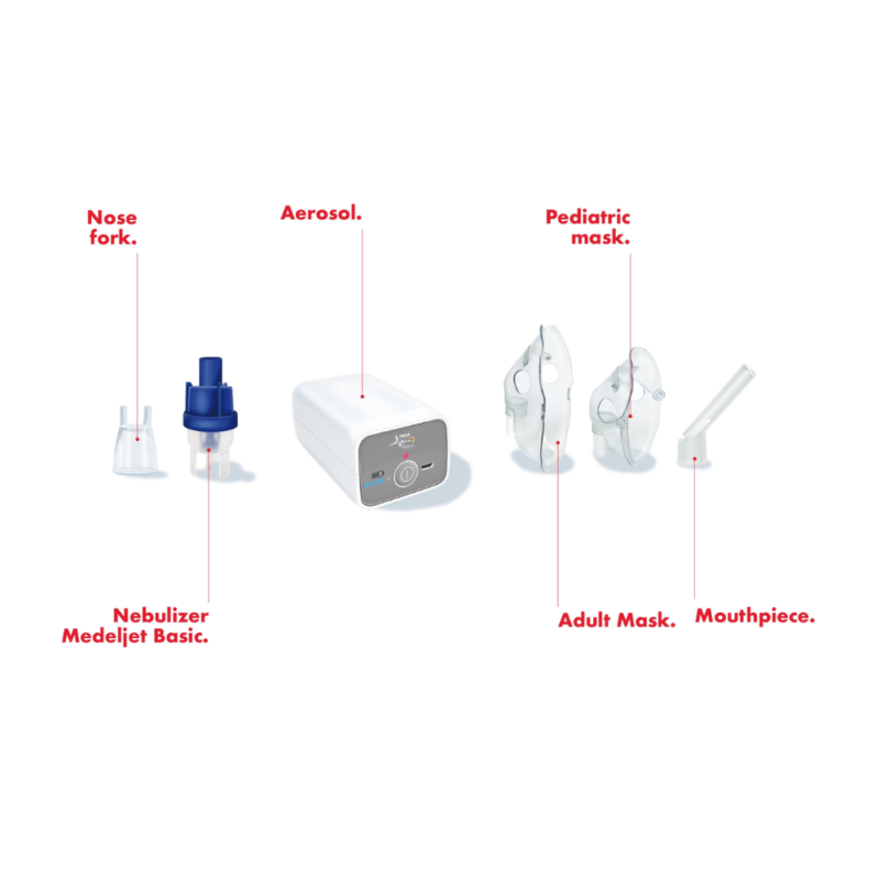 SmartNeb Portable battery-operated nebulizer