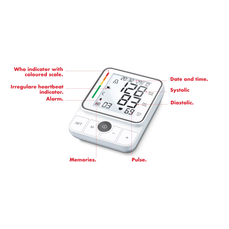 Clip&Go.BP Automatic BPM with easy-to-wear cuff