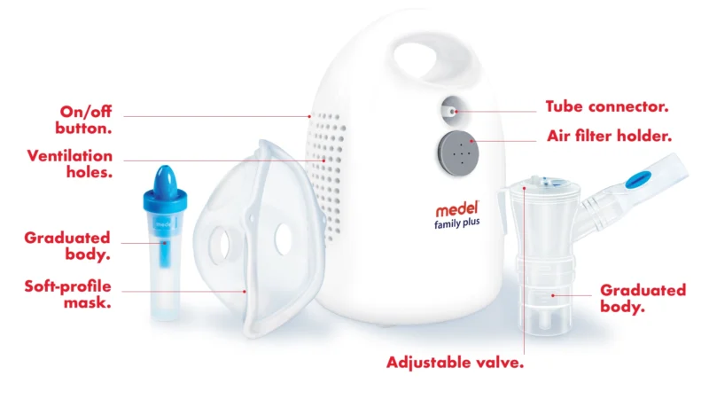 Family Plus. Nebulizer