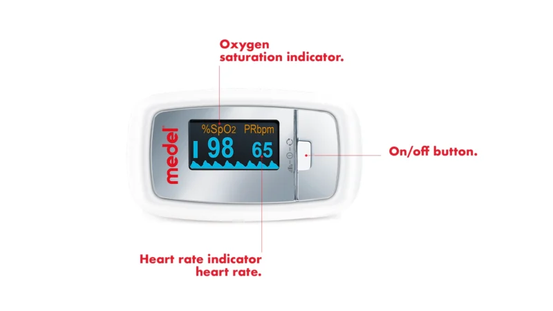 Oxygen. Pulse oximeter