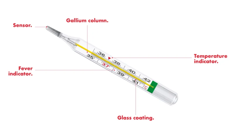 ECOtemp. Galinstan themometer