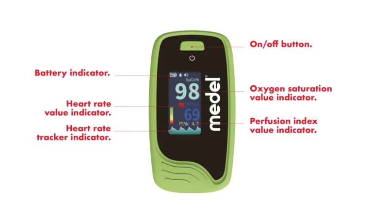 Pulse PRO. Perfusion index pulse oximeter.