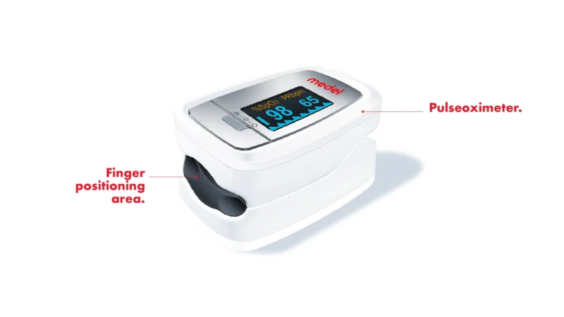 Oxygen. Pulse oximeter